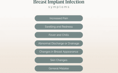 How to Identify and treat Breast Implant Illness